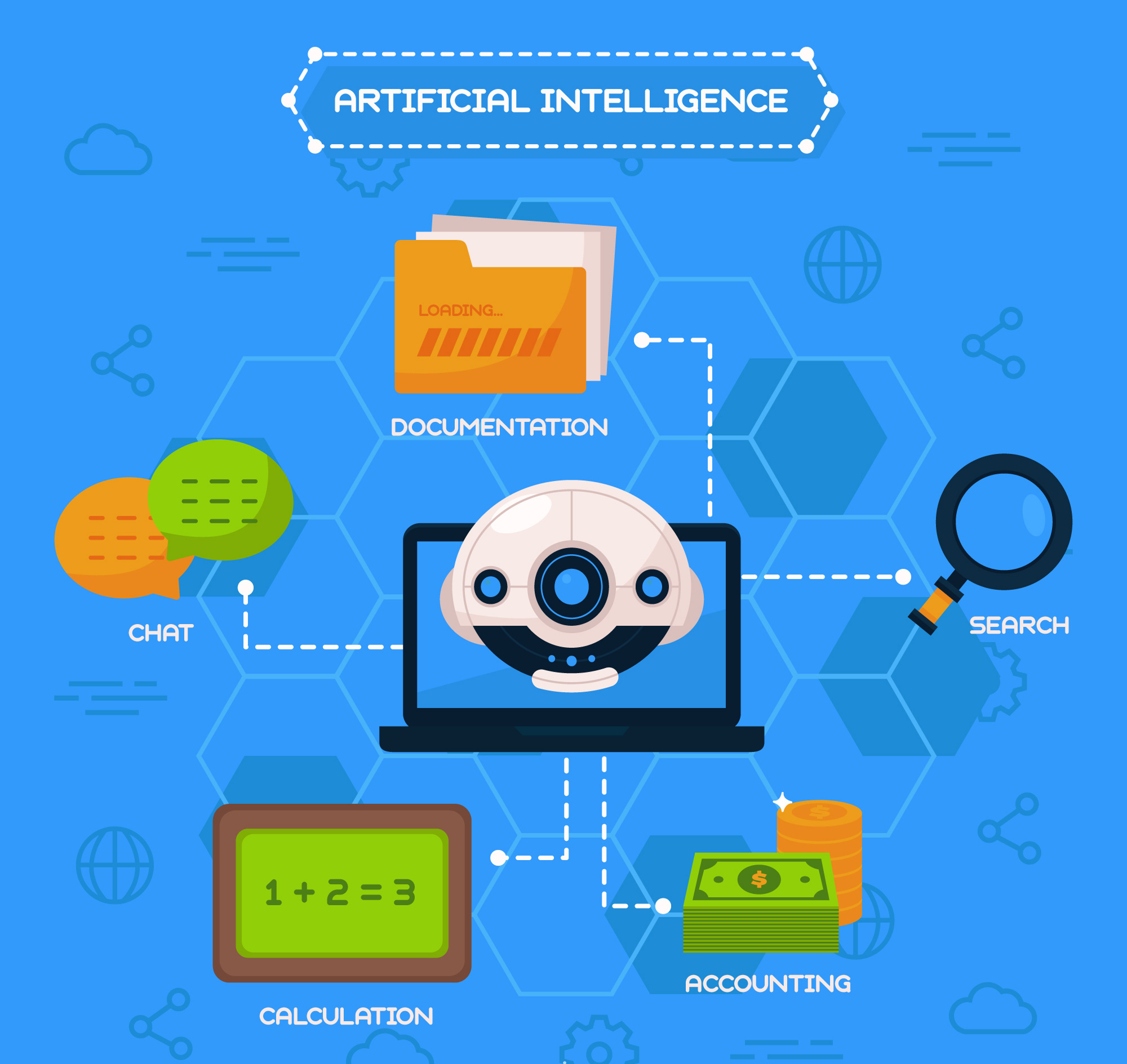 Ilustração de produto de inteligência artificial